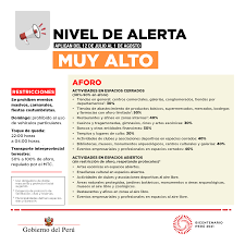 Informationen rund um cd 1 de agosto aus der saison 2020/2021. Coronavirus Peru Estas Son Las Restricciones En Regiones Hasta El 1 De Agosto Segun El Nivel De Alerta Covid 19 Toque De Queda Nndc Peru Gestion