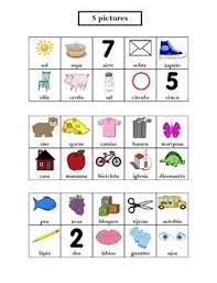 Articulation Spanish S Words Printable Flash Cards Articulation How To Speak Spanish