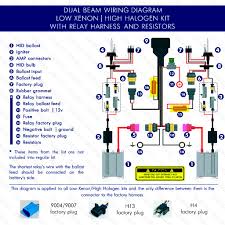 Installation Guide