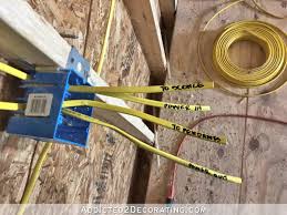House wiring circuit diagram source: Electrical Wiring Basics Part 2 Wiring A Circuit Addicted 2 Decorating