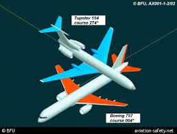 All 71 people on board the two. Asn Aircraft Accident Boeing 757 23apf A9c Dhl Uberlingen