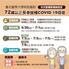 The site owner hides the web page description. è‡ºåŒ—é†«å­¸å¤§å­¸é™„è¨­é†«é™¢
