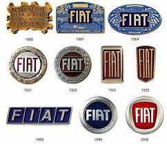 Brand Evolution Fiat Logo Car Logos Fiat