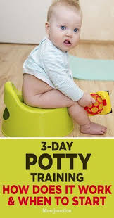 3 Day Potty Training How Does It Work And When To Start In 2020 Potty Training Girls Toddler Potty Training Potty Training Boys