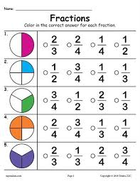 Printable Fractions Worksheet Fractions Worksheets 2nd Grade Math Worksheets Third Grade Fractions Worksheets