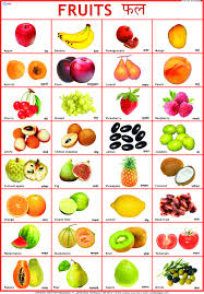 Buy Fruits Chart 50 X 70 Cm Book Online At Low Prices In