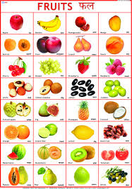 buy fruits chart 50 x 70 cm book online at low prices in