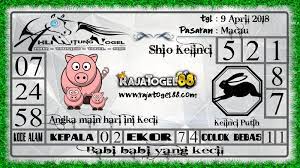 Ahli Hitung Togel Erek Erek Erek Erek Prediksi Jitu 4d Singapore Live 4d Hari Ini Keluar Aki Wilson Bagaimana Membedah Syair Bedah Syair S Shio Singapura