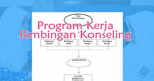 Contoh dokumen program bimbingan dan konseling sd. Contoh Program Bimbingan Dan Konseling Sd Mi Bukti Fisik Akreditasi Standar Ptk Bukti Fisik Akreditasi Sekolah Sd Mi Smp Mts Sma Smk Ma