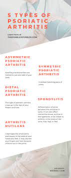 Maybe you would like to learn more about one of these? Five Types Of Psoriatic Arthritis The Disabled Diva S Blog Psoriatic Psoriatic Arthritis Psoriasis Arthritis