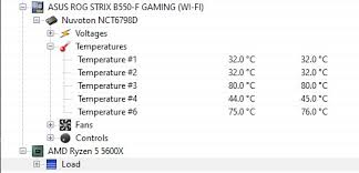 Niiikk, with no information it is hard to even guess. Ryzen 5 5600x B550 Mobo Temp Sensor Readings Valid Cpus Motherboards And Memory Linus Tech Tips