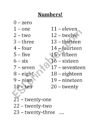 Number to words (number spelling) the tool spells out numbers (and currencies) in words. English Worksheets Numbers Spelled Out