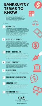 Maybe you would like to learn more about one of these? Does Bankruptcy Ruin Your Life Sundae
