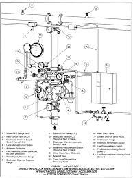 Types Of Fire Sprinkler Systems National Fire Sprinkler Association