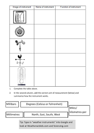 Weather instruments this worksheet has 3 printed pages.download the entire collection for only $99 (school license) this is one … Weather Instruments Worksheet Teaching Resources