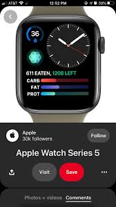 Check out our apple watch tracker selection for the very best in unique or custom, handmade pieces from our watch bands & straps shops. Log Water And Daily Nutrition Apple Community