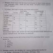 Apakah larutan elektrolit penting untuk kehidupan kita ? Tolong Yah Ttg Kimia Brainly Co Id