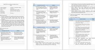 Rpp daring kelas 6 semester 1 di bawah ini kami sajikan satu contoh rpp mode daring di kelas 2 Rpp Kelas 6 Semester 2 Revisi 2018 Gatra Guru