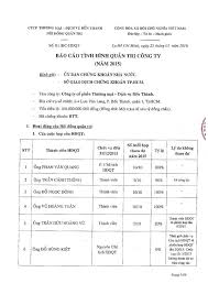 BC tinh hinh QT cty 27012016 - Người quan sát