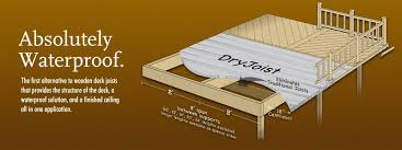 No water get past mallard's decks! Pin On Deck
