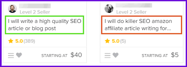 Next, list the journal or periodical and volume number in italics, followed by the issue number in parentheses. How To Write Fiverr Gig Title The Definitive Guide Mohsinzox