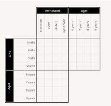 If you are new to them, they are basically picture logic puzzles in which cells in a grid must be colored in or left blank, dependent upon the number clues at the side of the grid. Elp Links Online Logic Puzzles