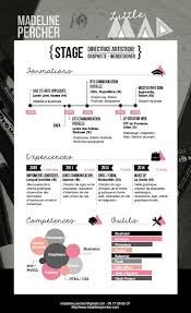 Epingle Sur Graphisme