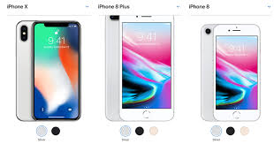 Iphone X Or Iphone 8 Price Size Camera All Factor In Your