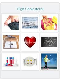 How Can I Change My Diet To Help Lower Cholesterol High Cholesterol High Cholesterol Cholesterol Lower Cholesterol