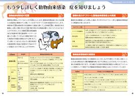 このアカウントには、性的興奮を催すリンクや破廉恥な画像を多数含みます。 もし嫌悪感を感じたらミュートないしはブロック下さい。 #uncensored #無修正 #pornstar #av女優. Http Www Mhlw Go Jp Bunya Kenkou Kekkaku Kansenshou18 Pdf Handbook 2013 2 Pdf