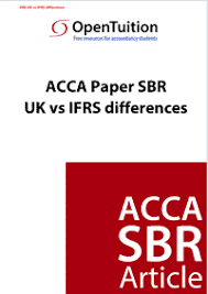 Acca sbr past paper dec 2020 attempt by mustafa mirchawala ceo of mirchawala institute. Sbr Acca Past Papers