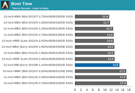 Cpu Cooler Cpu Cooler Comparison Chart 2015