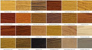 Hd Hardwood Floor Types Of Wood Wood Floors Minwax