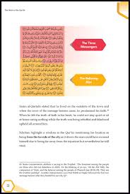 Sura yasin ar rahman pt 2. The Heart Of The Qur An Commentary On Surah Yasin With Diagrams And Illustrations Asim Khan