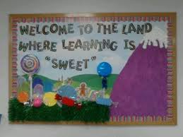 Candyland Classroom Doors Capitalization Anchor Chart Idea