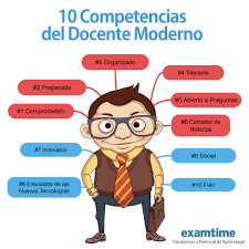 Resultado de imagen de docente