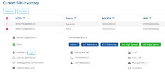 This may be precisely the point: How Do I Suspend A Sim Melita Io