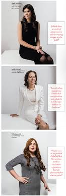 If you're focusing on the glass ceiling, focusing on what you don't have, focusing on the limitations, then. Real Estate Gender Women In Real Estate