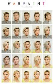 Often curly hair looks adorable without too much of styling. 30 Top For Androgynous Queer Haircuts Boudoir Paris