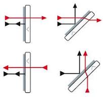 dielectric mirrors – laser mirrors, thin-film coating ...