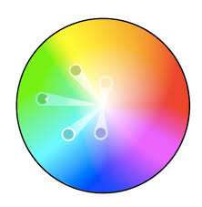Your Guide To Colors Color Theory The Color Wheel How