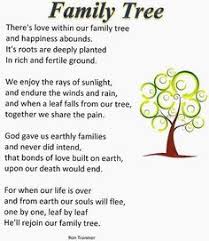  30 Trees Ideas Family Reunion Family Reunion Planning Family Reunion Activities