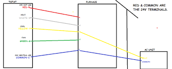 I notice that i now have a loose yellow wire inside the. Wifi Thermostat Wiring Home Improvement Stack Exchange