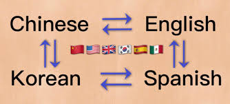 You can tell time in spanish if you can count to 29 and learn a handful of words. Translation Between Chinese Korean Spanish And English By Calliopew Fiverr