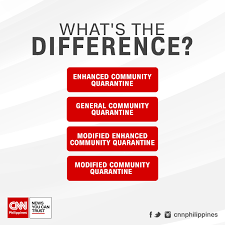 Narito ang localized guidelines sa pagpapatupad ng modified enhanced community quarantine (mecq) sa lungsod quezon simula may home quarantine is still observed in all households, and the movement of residents shall be limited to accessing essential goods and services, and going to work. Cnn Philippines How Will Daily Life Dubbed As The New Facebook