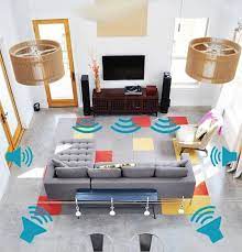 Pin On Audio Video