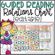 Guided Reading Rotations Board Editable