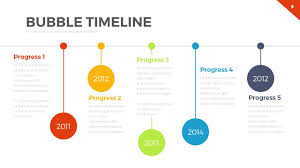 Project Timeline Powerpoint Template Projekte