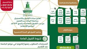 أدّت بعض الأدوات التكنولوجية إلى زيادة نسب الإصابة بالعديد من الأمراض، والتي أثرت سلبياً على حياة الأفراد، كالإصابة بالسرطان، أو الالتهابات الحادة، مثل: Ø´Ø±ÙˆØ· Ø§Ù„Ù‚Ø¨ÙˆÙ„ ÙÙŠ Ø¬Ø§Ù…Ø¹Ø© Ø§Ù„Ù…Ù„Ùƒ Ø¹Ø¨Ø¯Ø§Ù„Ø¹Ø²ÙŠØ² 1443 Kau Edu Sa Ø§Ù„Ù…Ø³ØªÙ†Ø¯Ø§Øª Ø§Ù„Ù…Ø·Ù„ÙˆØ¨Ø© Ø¹Ù†Ø¯ Ø§Ù„ØªÙ‚Ø¯ÙŠÙ… ÙÙŠ Ø§Ù„Ø¬Ø§Ù…Ø¹Ø© Youtube
