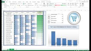For a price, you get to record and track 28 manufacturing key performance indicators. How To Create Excel Kpi Dashboard Free Dashboard Template Youtube